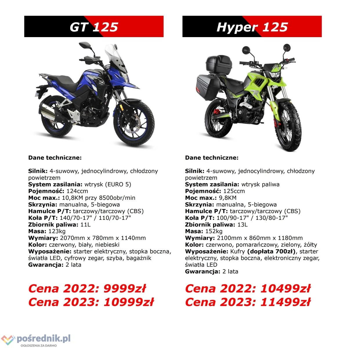 Motocykl Turystyczny Barton Hyper GT 125 Cross Enduro Junak Romet