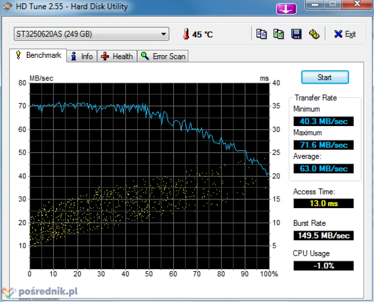 DYSK Seagate ST3250620AS 250GB Barracuda 7200.10 7200rpm 16MB buffer SATA II 3000MB/s, sprawny, bez błędów