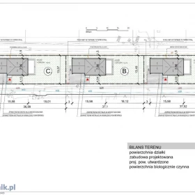 Jedna z trzech działek budowlanych z projektami