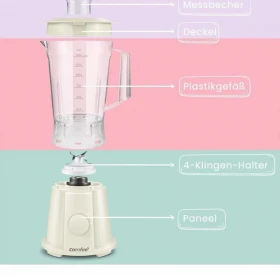 Comfee blender kielichowy 1.5 l 600w