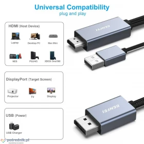 Przewód HDMI display port 4k BENFEI