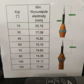 Ostrzałka do elektrod wolframowych WAG 40 MOST / Nowy Lombard / Cz-wa