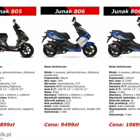 Skuter Junak 805 Sportowy 806 50cc lub 125cc Raty Dostawa