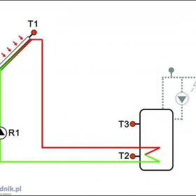 SOLARNE ogrzewanie wody inteligentny kontroler solarny 5 czujników