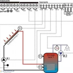 SOLARNE ogrzewanie wody inteligentny kontroler solarny 5 czujników