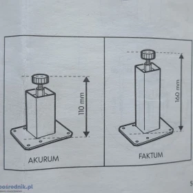 Nogi nierdzewne do szafek nowe