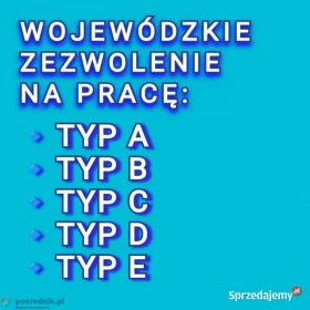 Legalizacja Zatrudnienia Cudzoziemców