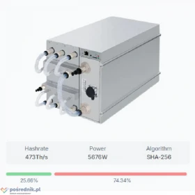 Model Antminer S21 XP Hyd (473Th) SHA256 Bitmain